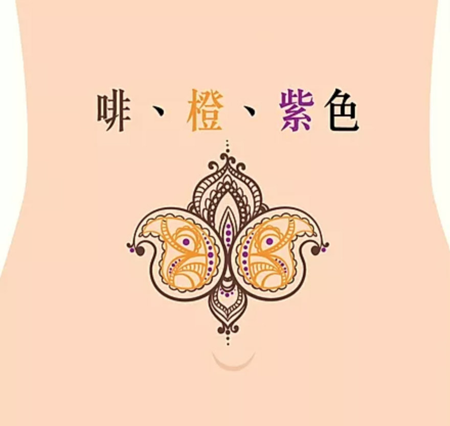 pico皮秒洗紋身香港醫生 10