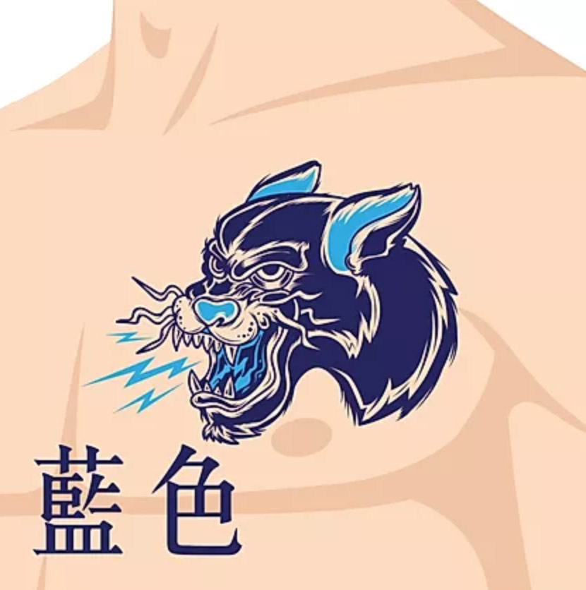 pico皮秒洗紋身香港醫生 11