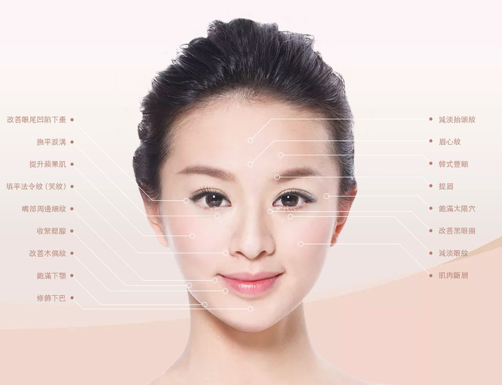 Derma Veil 童顏針 5