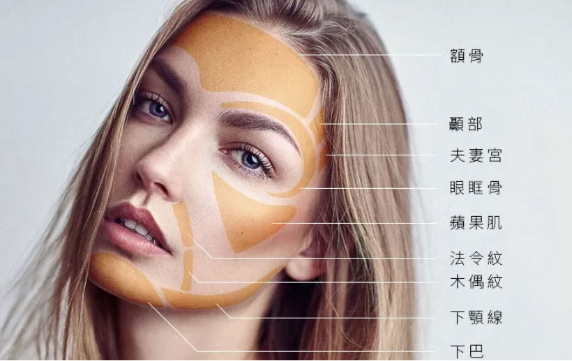 Ellanse少女針香港醫生價錢 8