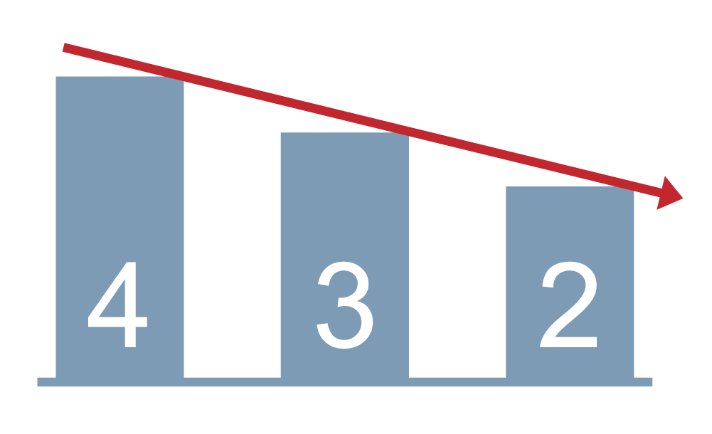 Aopt 02