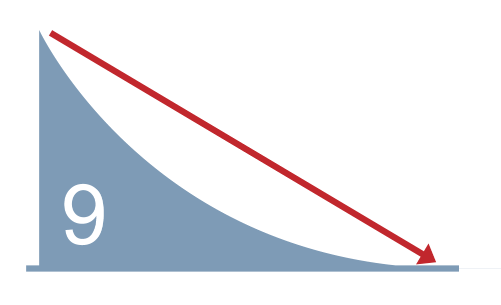 Aopt 03