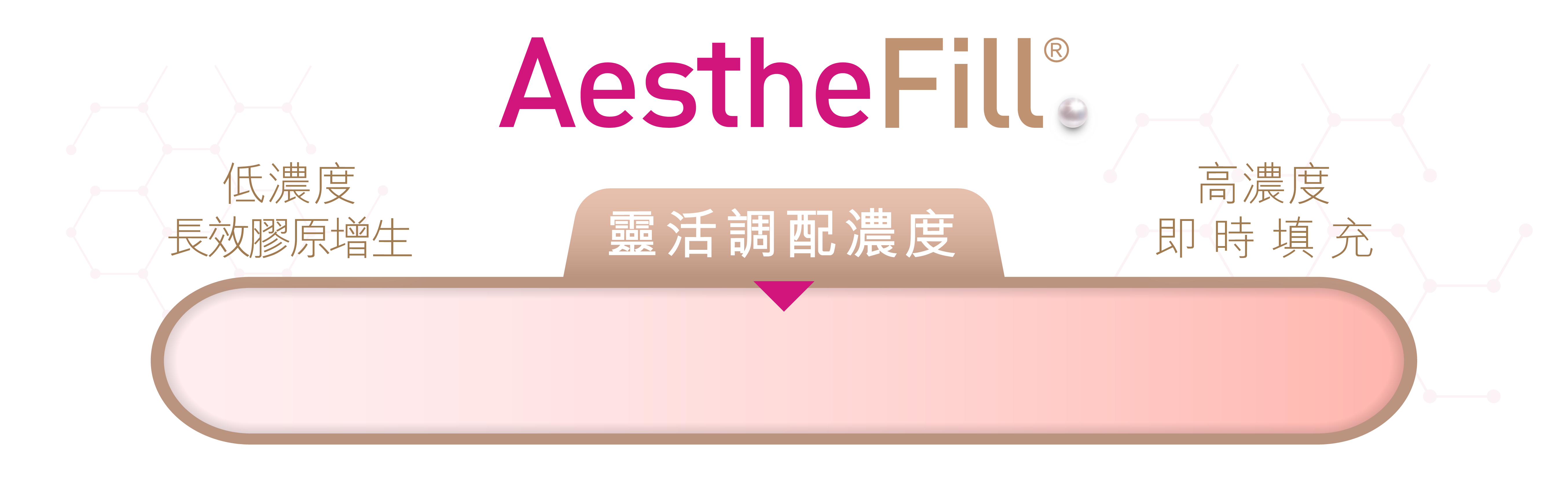 Aesthefill Icons 09 - ​輪廓療程