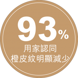 Emtone橙皮狙擊手 gppc 15