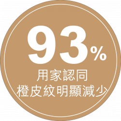 Emtone橙皮狙擊手 gppc 15